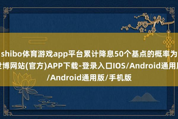 shibo体育游戏app平台累计降息50个基点的概率为69.7%-世博网站(官方)APP下载-登录入口IOS/Android通用版/手机版